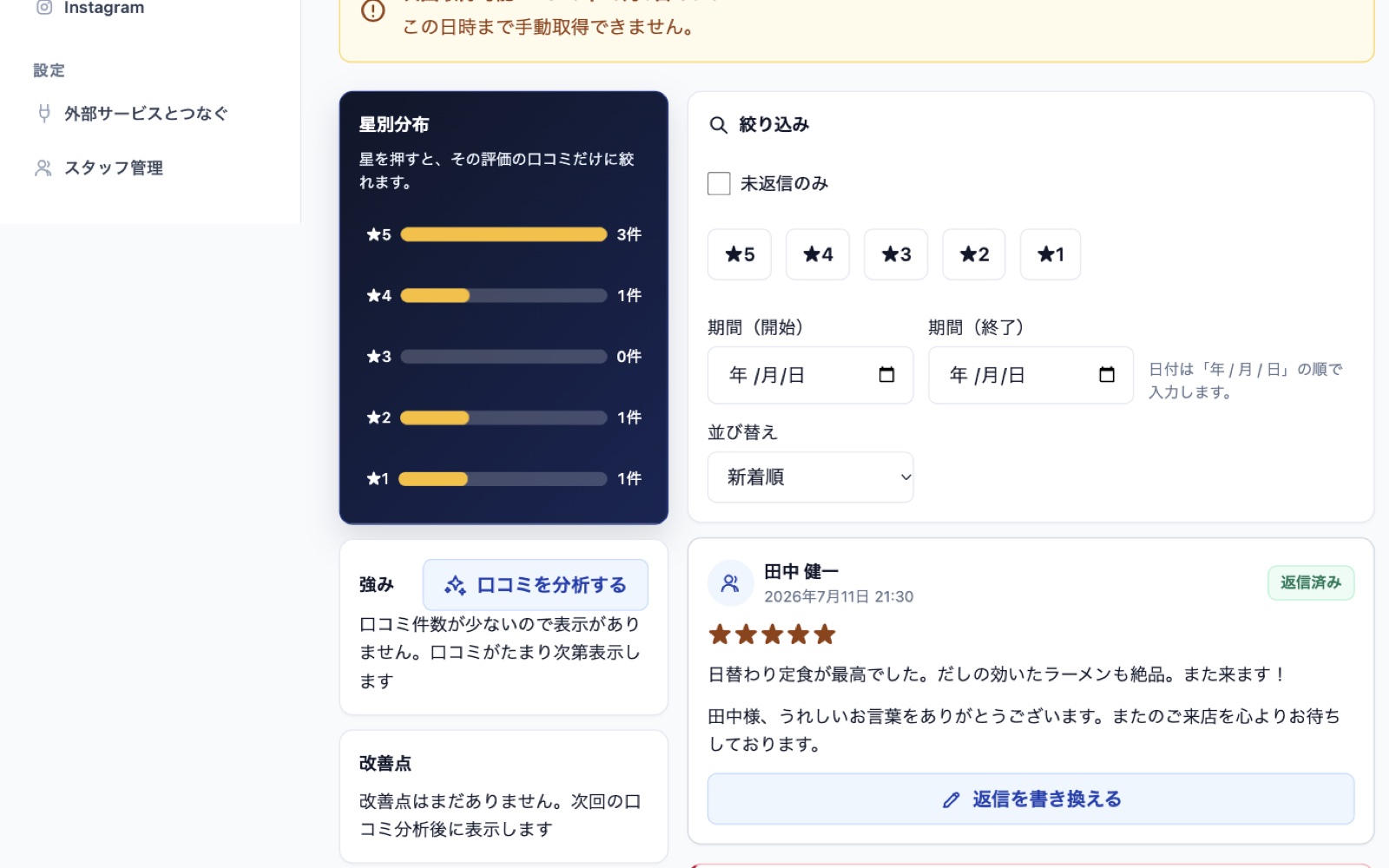 星別の口コミ分布、絞り込み、返信済みの口コミが並ぶ画面